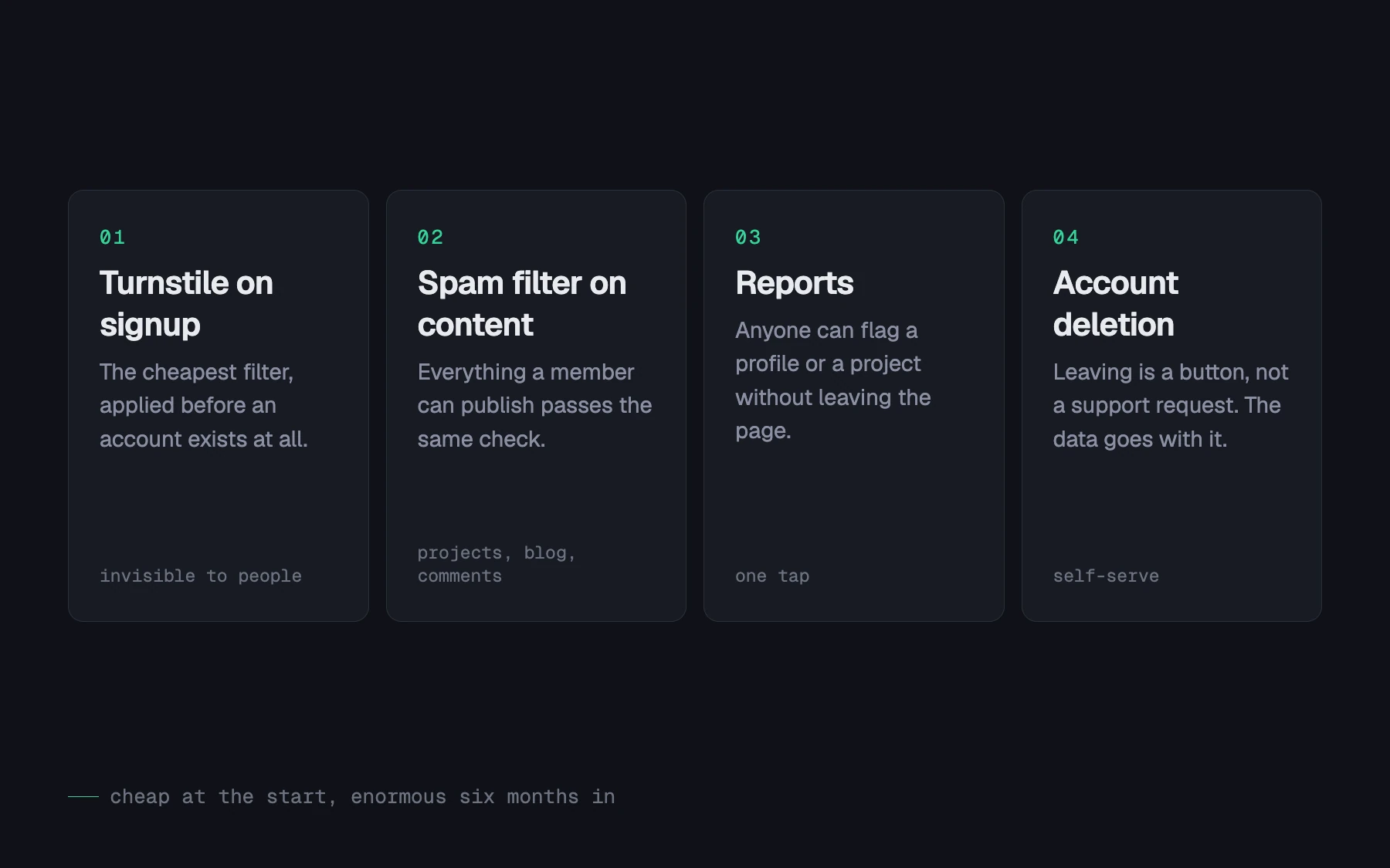 Moderation shipped in the launch commit